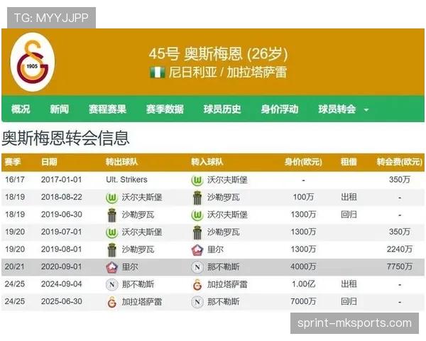 奥斯梅恩意甲冠军核心身份的含金量解析