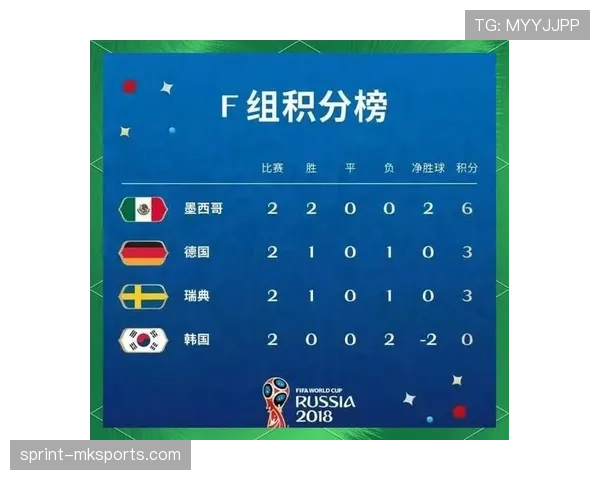 巴拿马2026世界杯赛程前瞻:中美洲劲旅能否小组出线 巴拿马2026世界杯赛程前瞻:中美洲劲旅能否小组出线