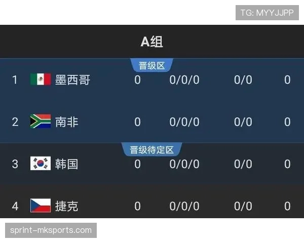 伊朗2026世界杯小组赛赛程分析与出线形势预测